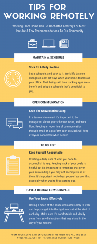 Tips On Working Remotely During The Coronavirus Outbreak